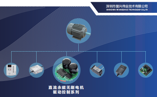 1671255930502444.png 油泵電機控制全面升級,復興偉業創新技術讓電機智控更安全高效!