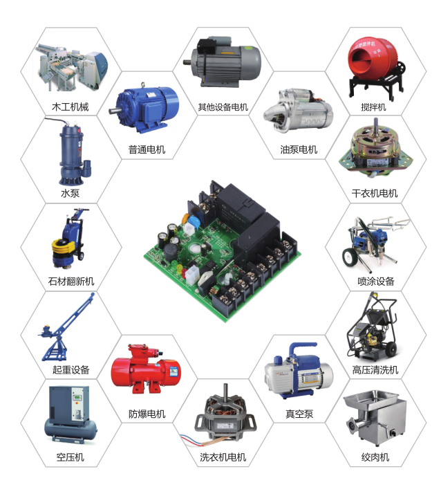 1687252770287024.png 單相電機控制器
